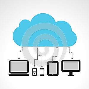 Cloud computing photo