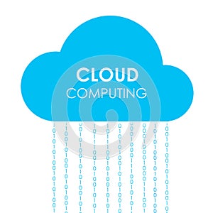 Cloud computing