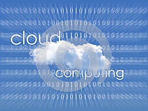 Cloud computing img