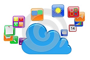 Cloud computing