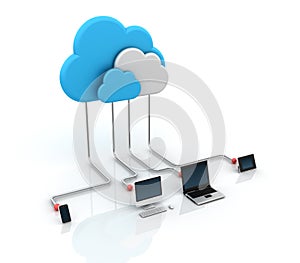 Cloud Computing