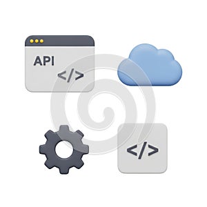 Cloud computing and api integration