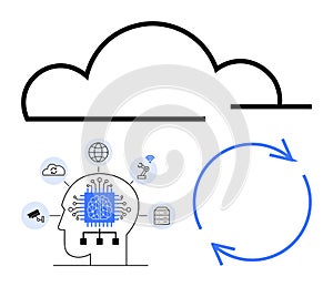 Cloud Computing and Artificial Intelligence Integration with Data Flow and Automation Cycle