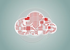 Cloud computing as example for digitilization - illustration of cloud with computer processor