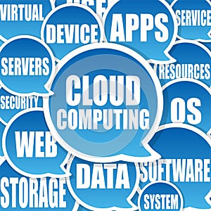 Cloud Computing background