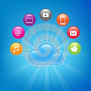 Cloud Computing Background