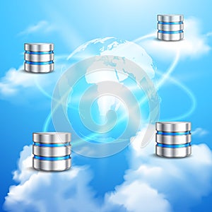 Cloud computing background