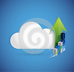 Cloud computing business concept
