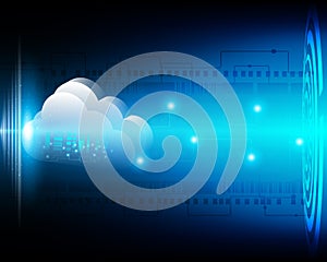 Cloud computing business Transaction bigdata storage technology