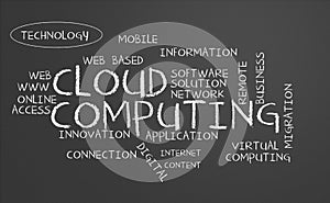 Cloud computing chalkboard