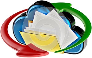 Cloud computing and circulation digital documents