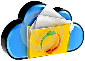 Cloud computing and circulation digital documents