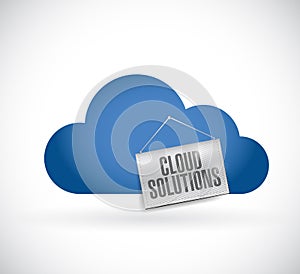Cloud computing, cloud solutions hanging banner