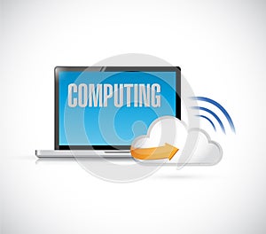 cloud computing computer concept