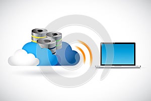 Cloud computing and computer connection