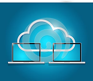 Cloud computing computer illustration design