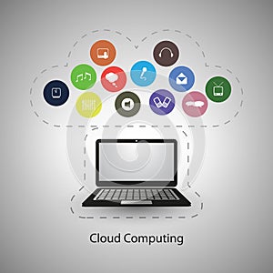 Cloud Computing Concept