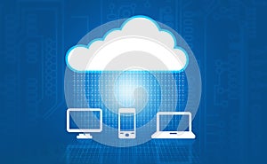 Cloud computing concept