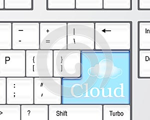 Cloud computing concept