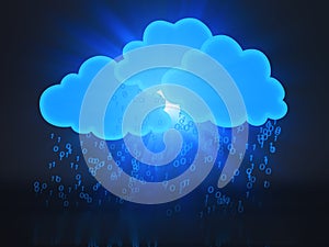 Cloud computing concept