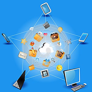 Cloud Computing Concept