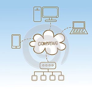 Cloud computing concept