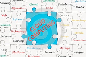 Cloud computing concept