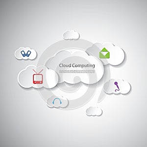 Cloud Computing Concept