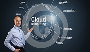 Cloud computing concept