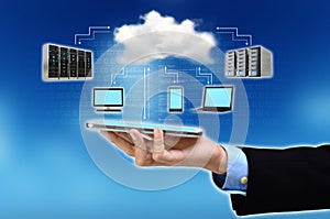 Cloud Computing Concept