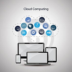 Cloud Computing Concept