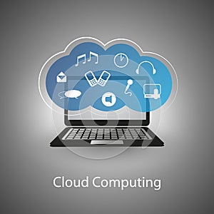 Cloud Computing Concept