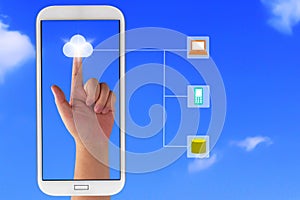 Cloud Computing Concept