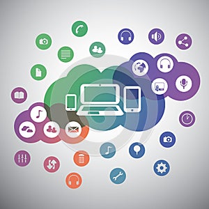 Cloud Computing Concept