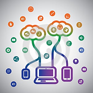 Cloud Computing Concept