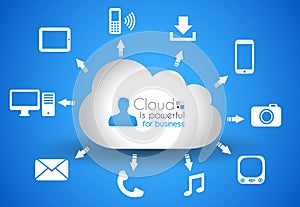 Cloud Computing concept background