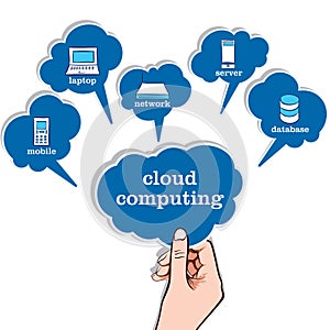 Cloud computing concept background