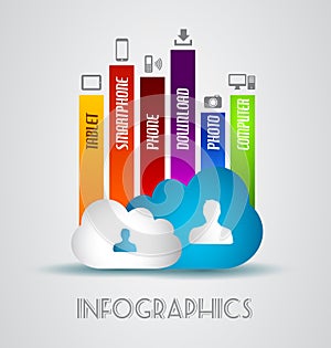 Cloud Computing concept background