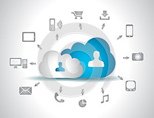 Cloud Computing concept background