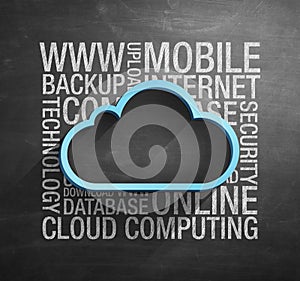 Cloud computing concept on blacbboard