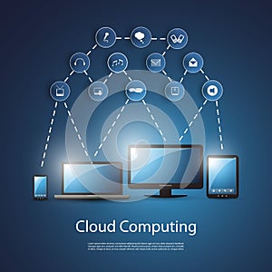 Cloud Computing Concept