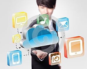 Cloud computing concept