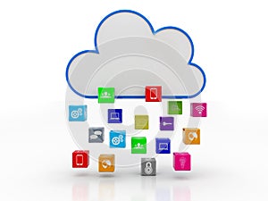3d rendering Cloud computing concept in white background