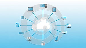 Cloud computing concept with connected devices and secure data storage