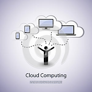 Cloud Computing Concept
