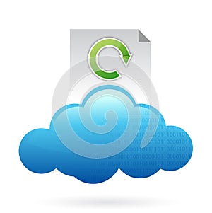 Cloud computing concept cycle