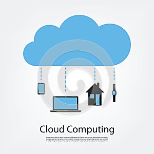 Cloud Computing Concept Design