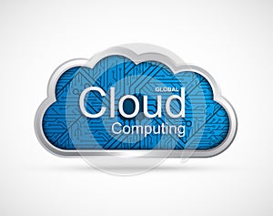 Cloud computing concept design