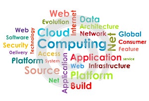 Cloud computing concept design