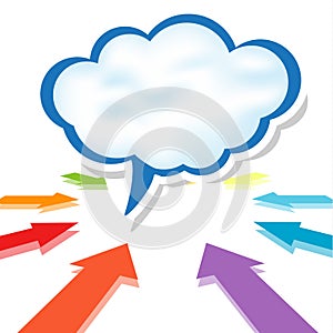Cloud computing concept design